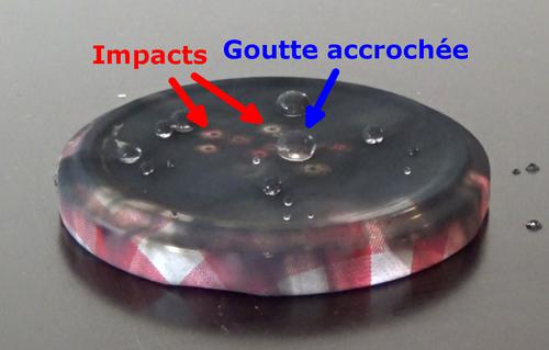 Impacts de gouttes sur la surface hydrophobe