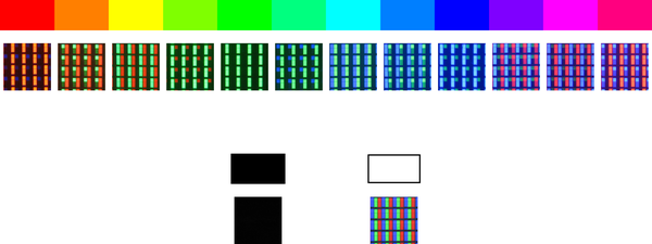 Etat des pixels en fonction de la couleur