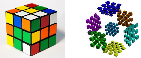 Rubik's Cube en 3D (gauche) et 4D (droite)